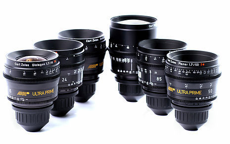 Prime Lenses for DSLR